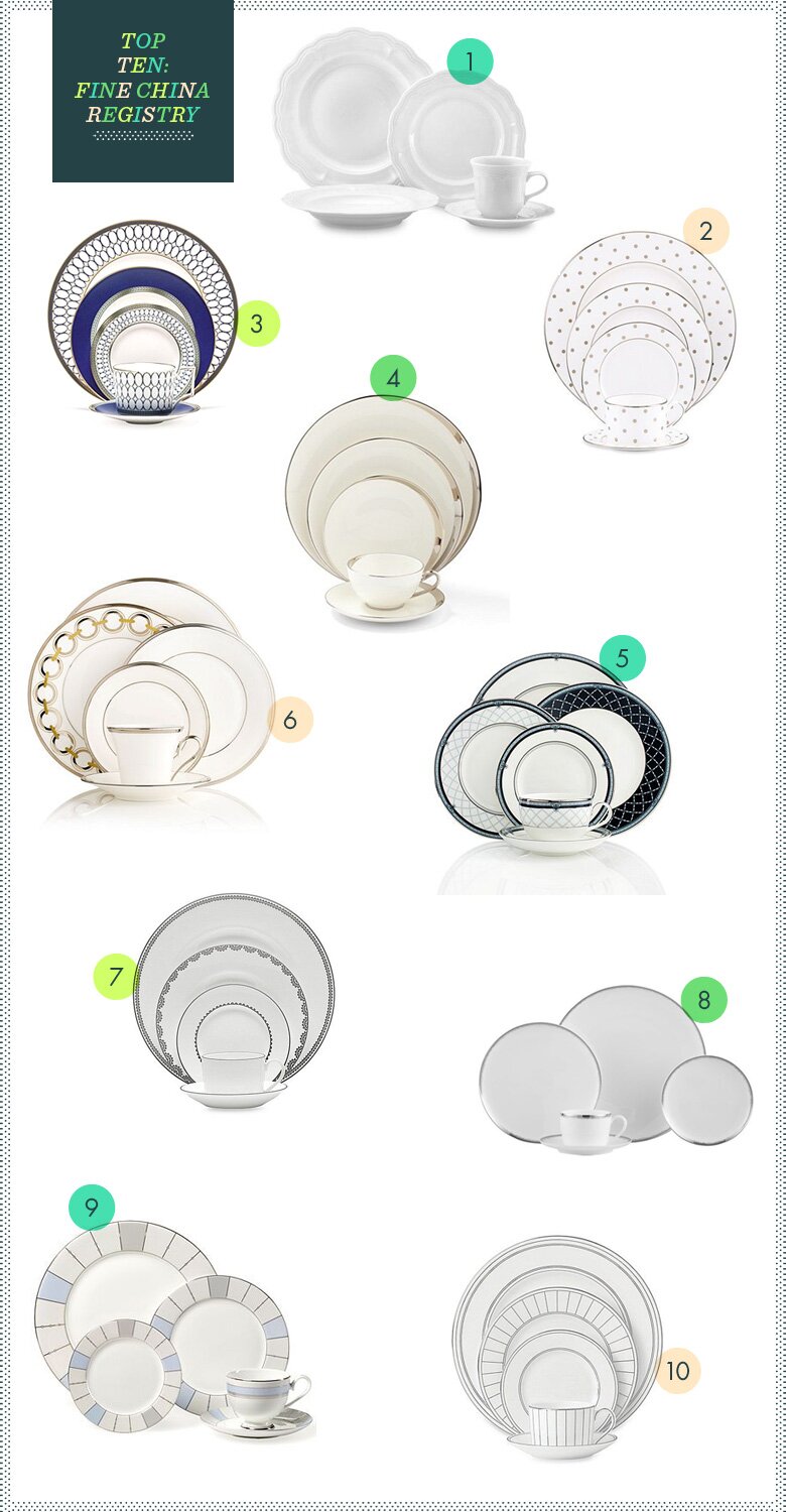 REVEL: Registry Picks, Fine China